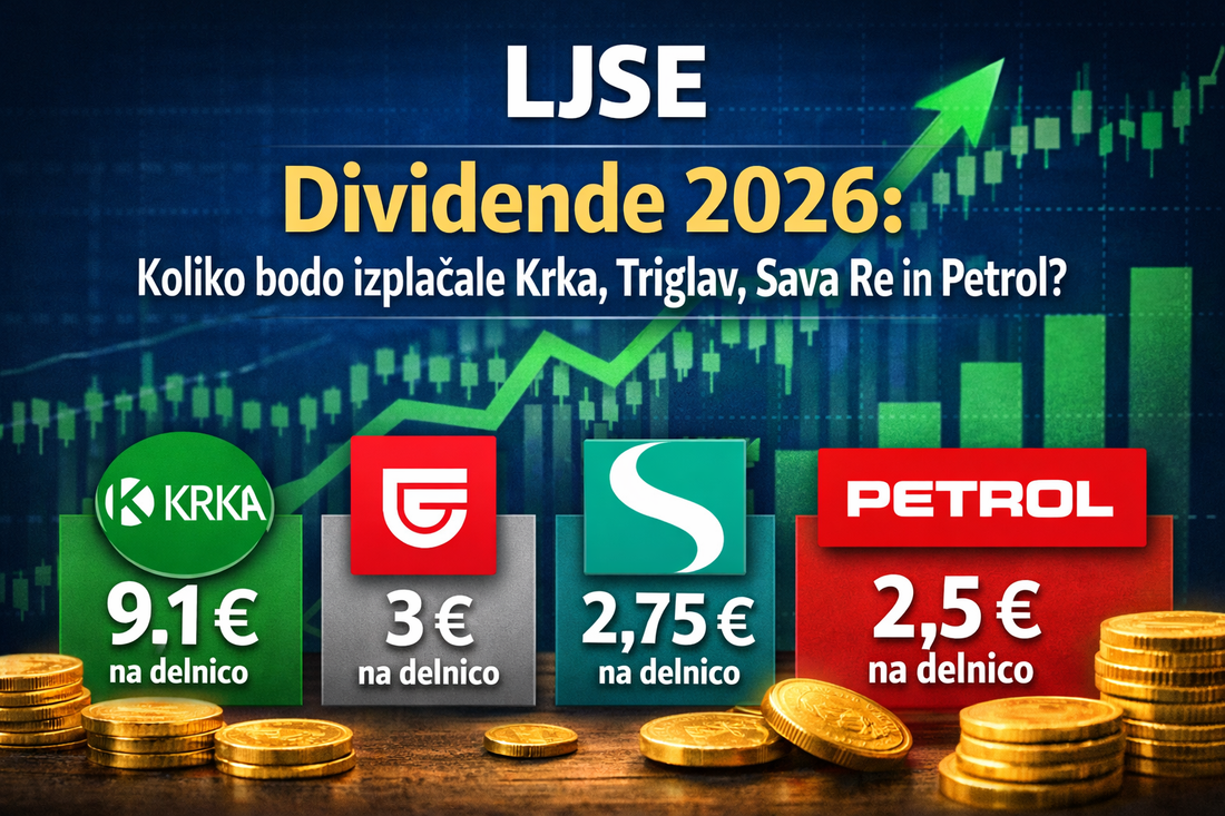Dividende: Koliko bodo izplačali NLB, Krka, Petrol, Triglav, Sava Re, Cinkarna…