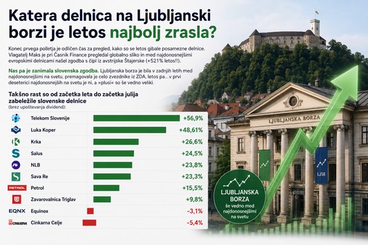 Katera delnica na Ljubljanski borzi je letos najbolj zrasla?